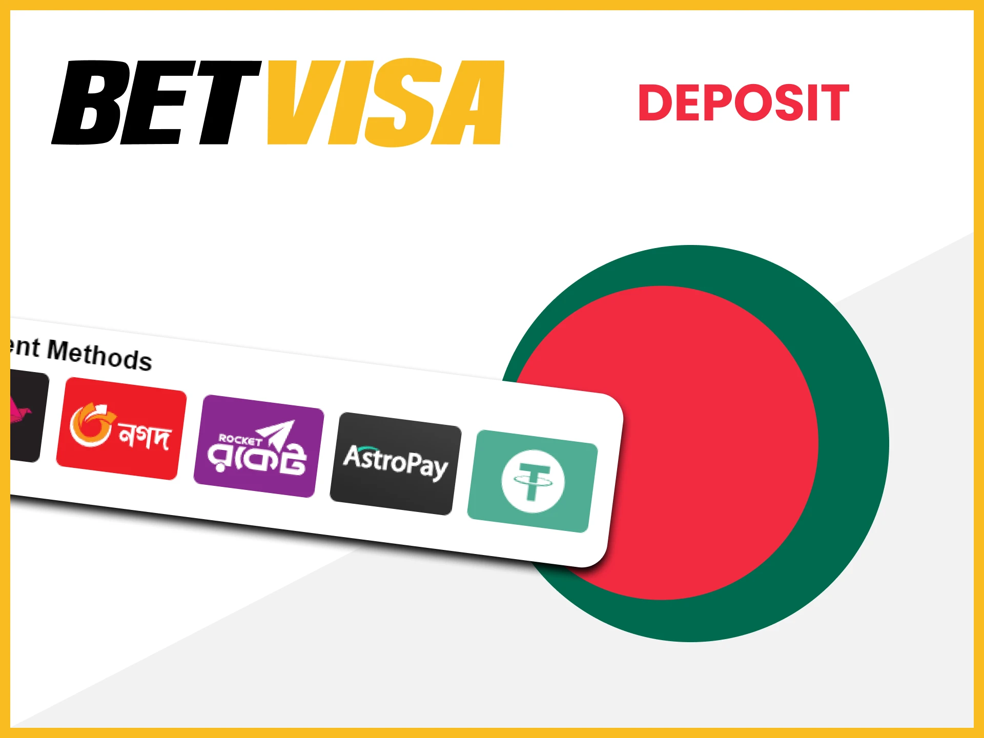 We will tell you about the methods of depositing on Betvisa.