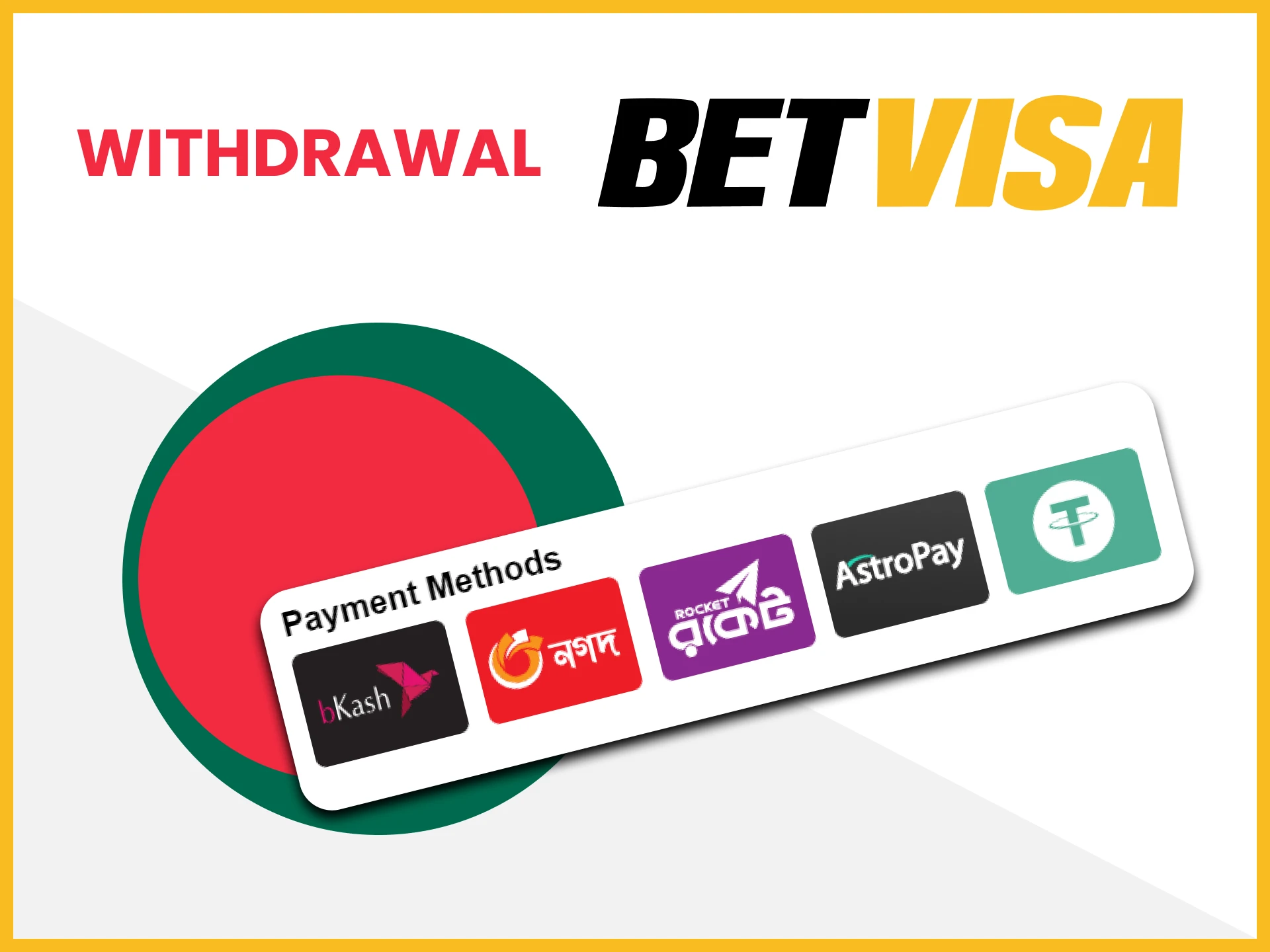We will tell you how to withdraw funds to Betvisa.