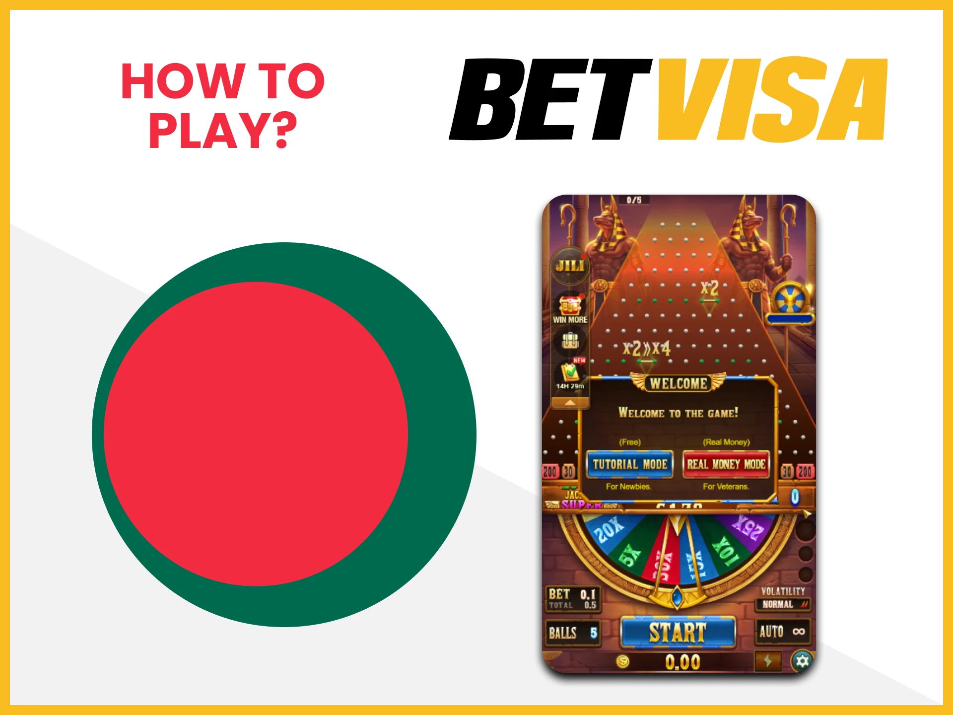 We will tell you how to play E-Games from Betvisa.